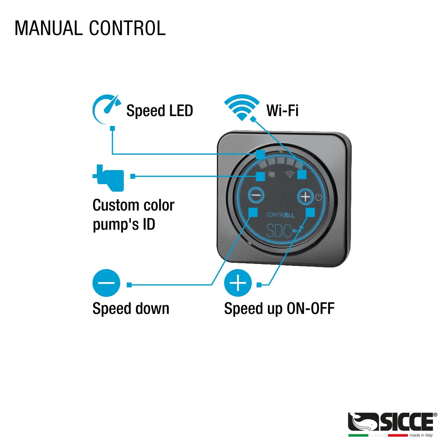 SICCE Syncra SDC 7.0 Water Pump 800-1900 gph WIFI Apex Controllable Aquarium DC Return with Controller | Quiet, Submersible or External | Fish Tank, Sump, Pond, Freshwater and Saltwater Marine Use
