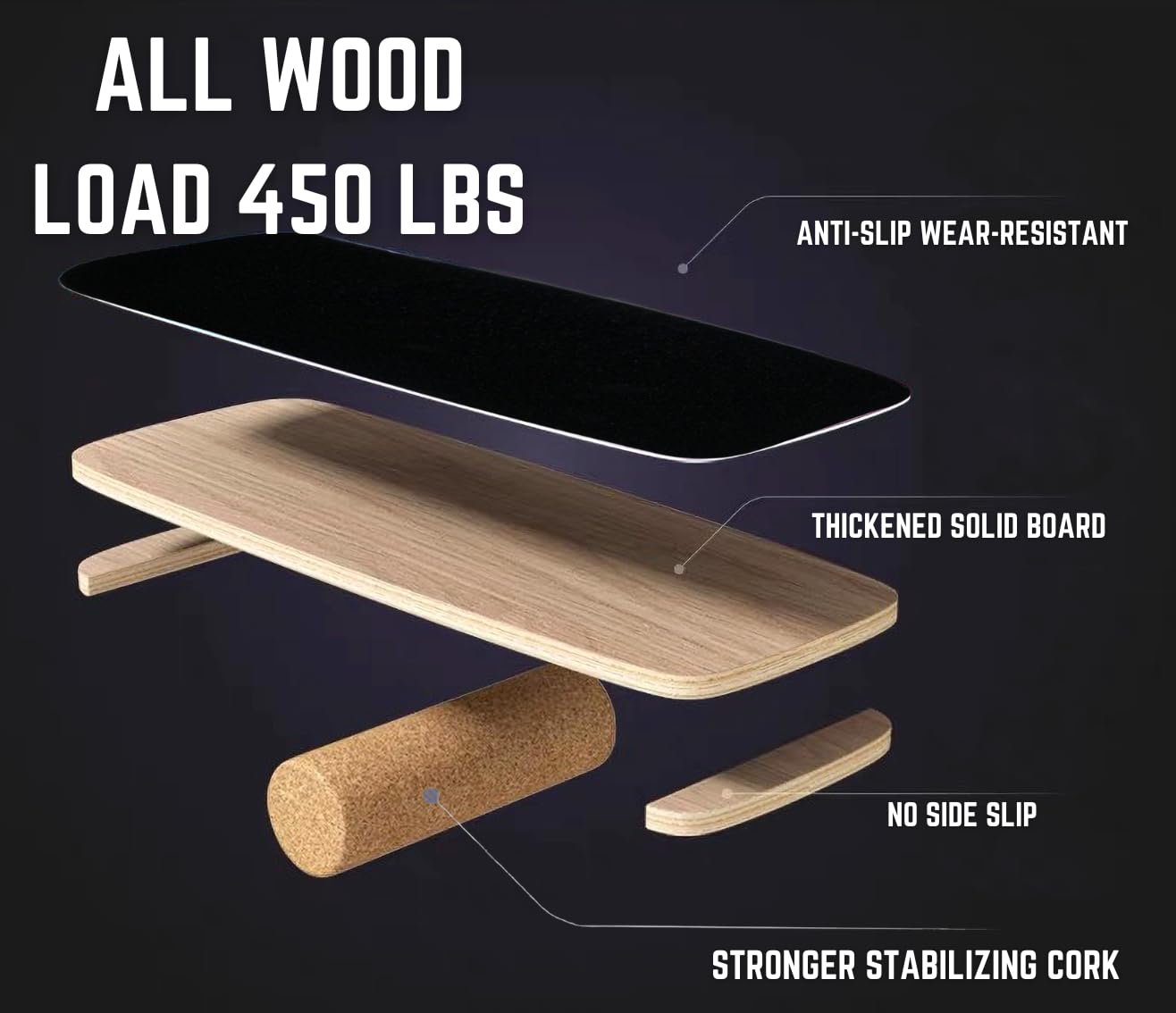 Balance Board trainer for Adults Kids,Surf/Snowboard wobble board,capatity 450Lbs core trainer,made of wood/Less Plastic/Solid cork roller