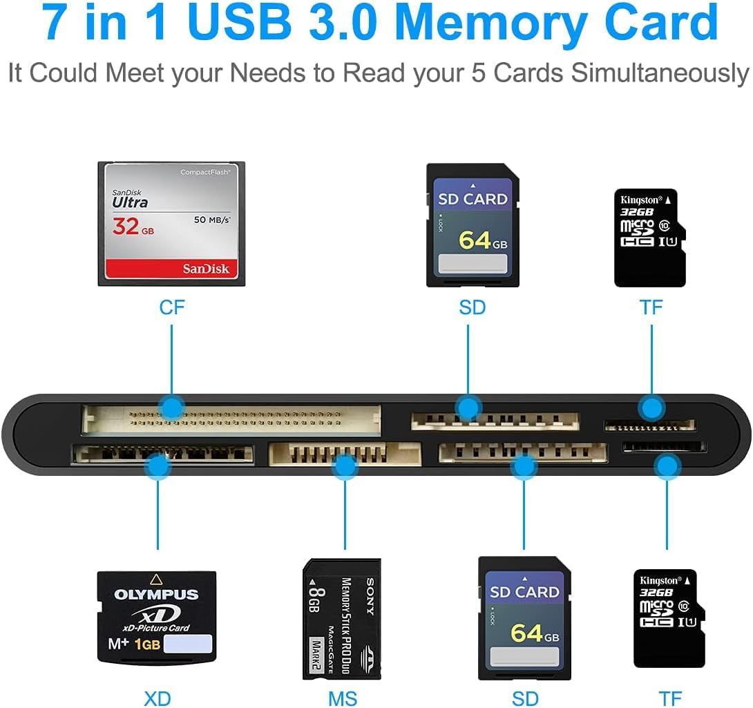 Rocketek 3.0 7-in-1 MMC Read/Writer(5Gbps) USB SD Card Reader, Multi Memory Card Reader for SD SDXC SDHC Micro SD CF MS