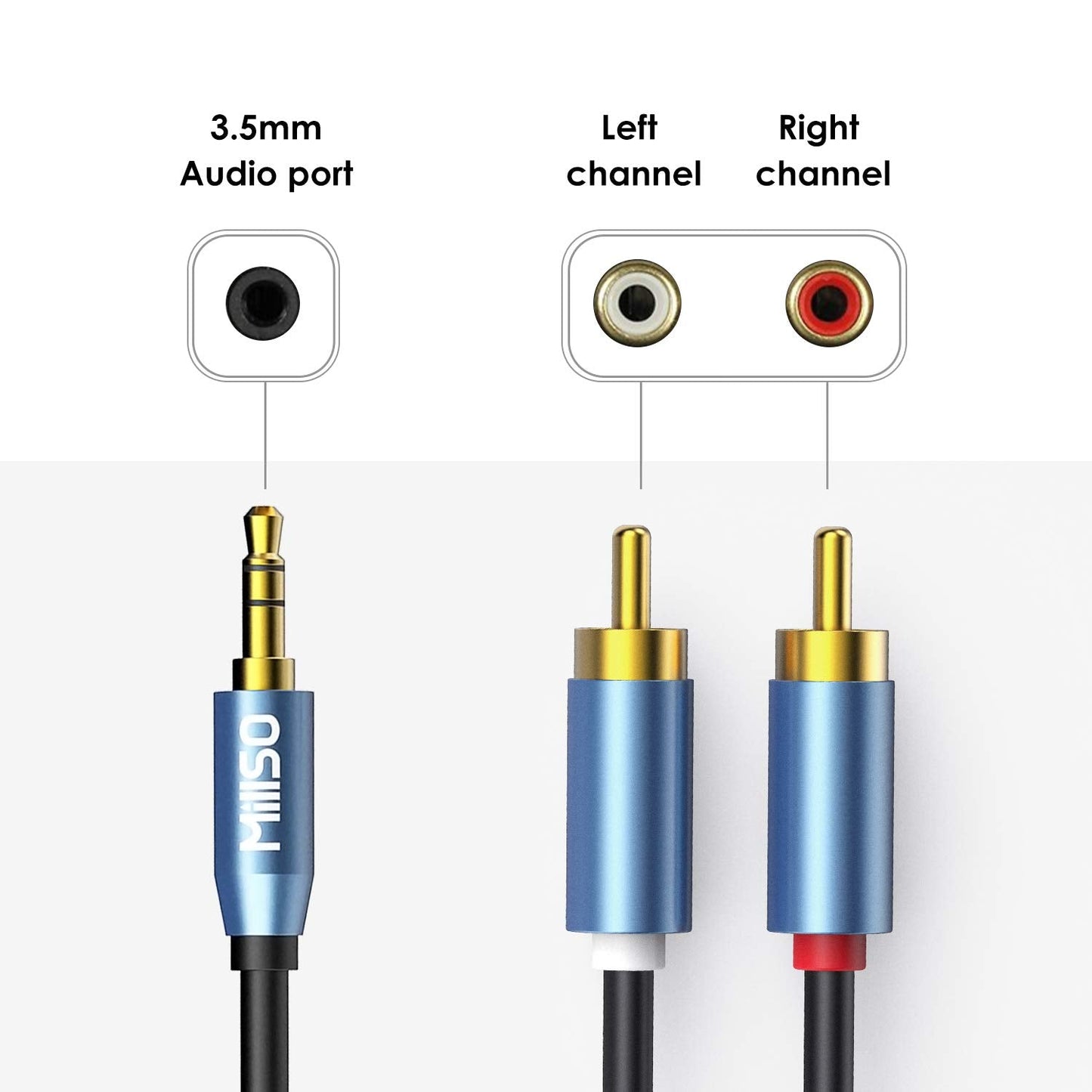 3.5mm (16 5 3.5mm 1/8 MP3 MillSO to RCA, FT / M) RCA to AUX Cable to RCA Male Premium Stereo Audio Cable for Connects a