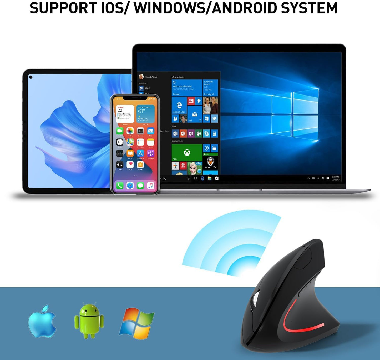 KUNSI 2.4G 800/1200/1600 DPI,6 Wireless Ergonomic Mouse, Wireless Vertical Ergo Mouse, Adjustable Buttons Ergonomic