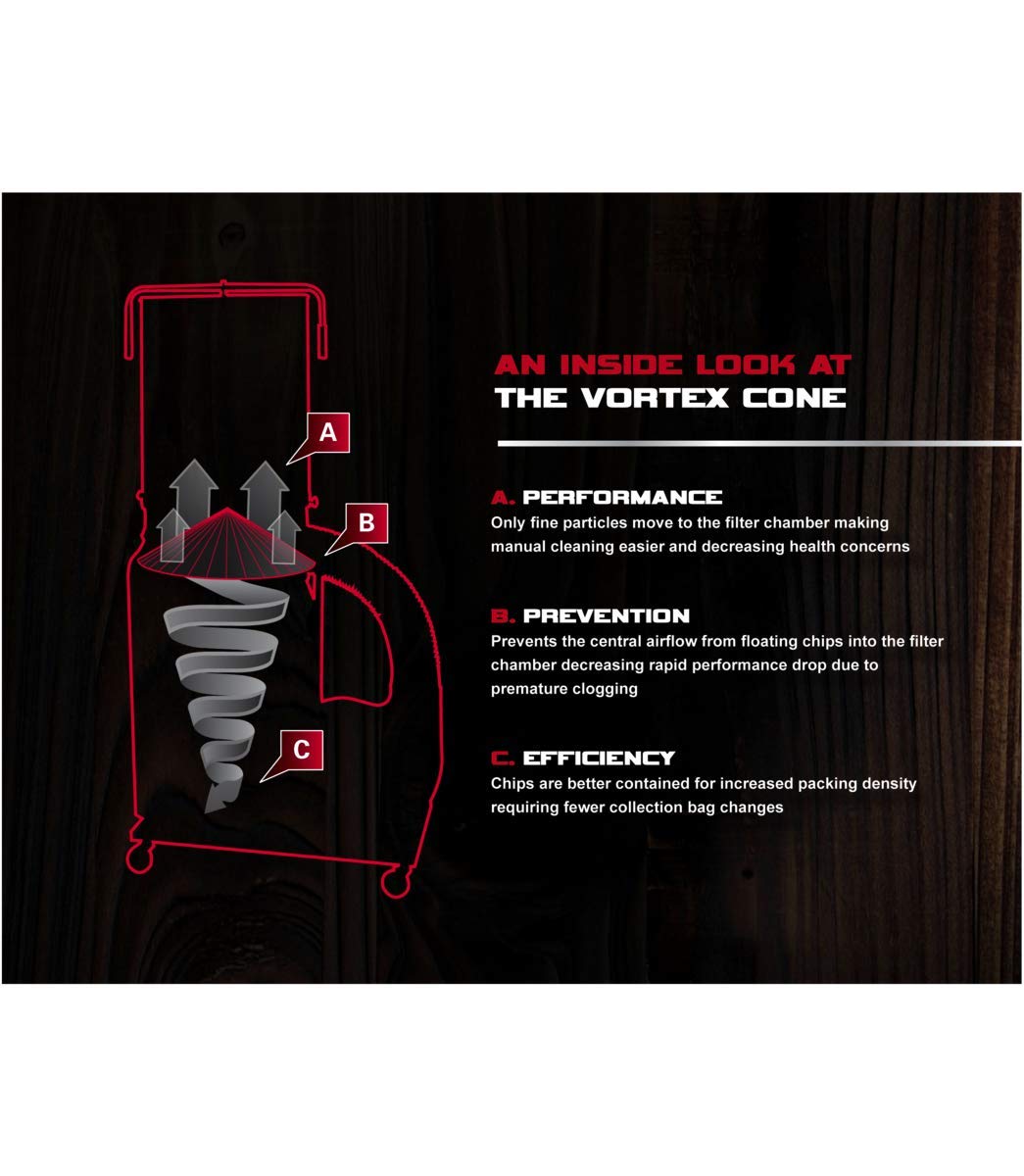 JET Vortex Cone Dust Collector, 30-Micron Bag Filter, 2 HP, 230V 1Ph (Model DC-1200VX-BK1)