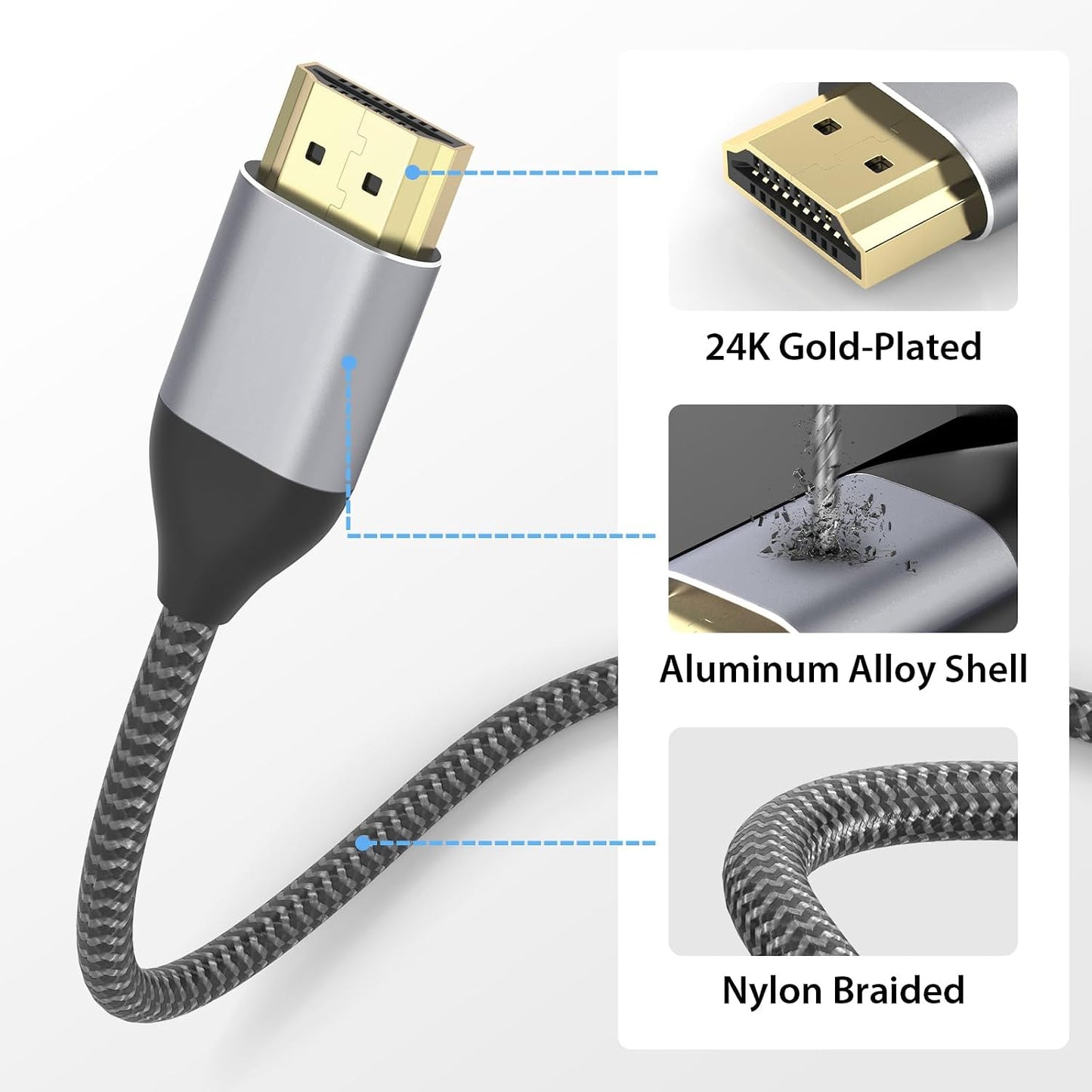 2.0 4K 60Hz 18Gbps 10 Cyberguys! Mini HDMI to HDMI Cable, Ultra HD, High-Speed Bi-Directional Braided Cord