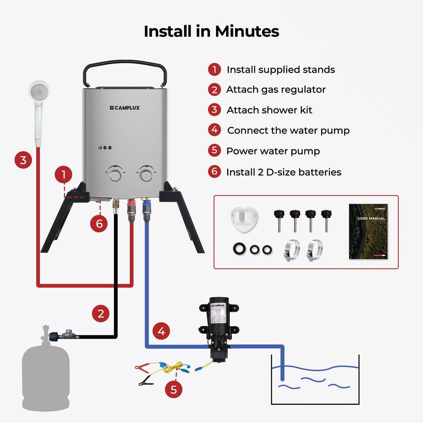 CAMPLUX 1.32 GPM Portable Outdoor Tankless Water Heater Propane Instant Hot Camping Shower Pump w/Freestanding Stand and Carry Bag, AY132GMax, Gray
