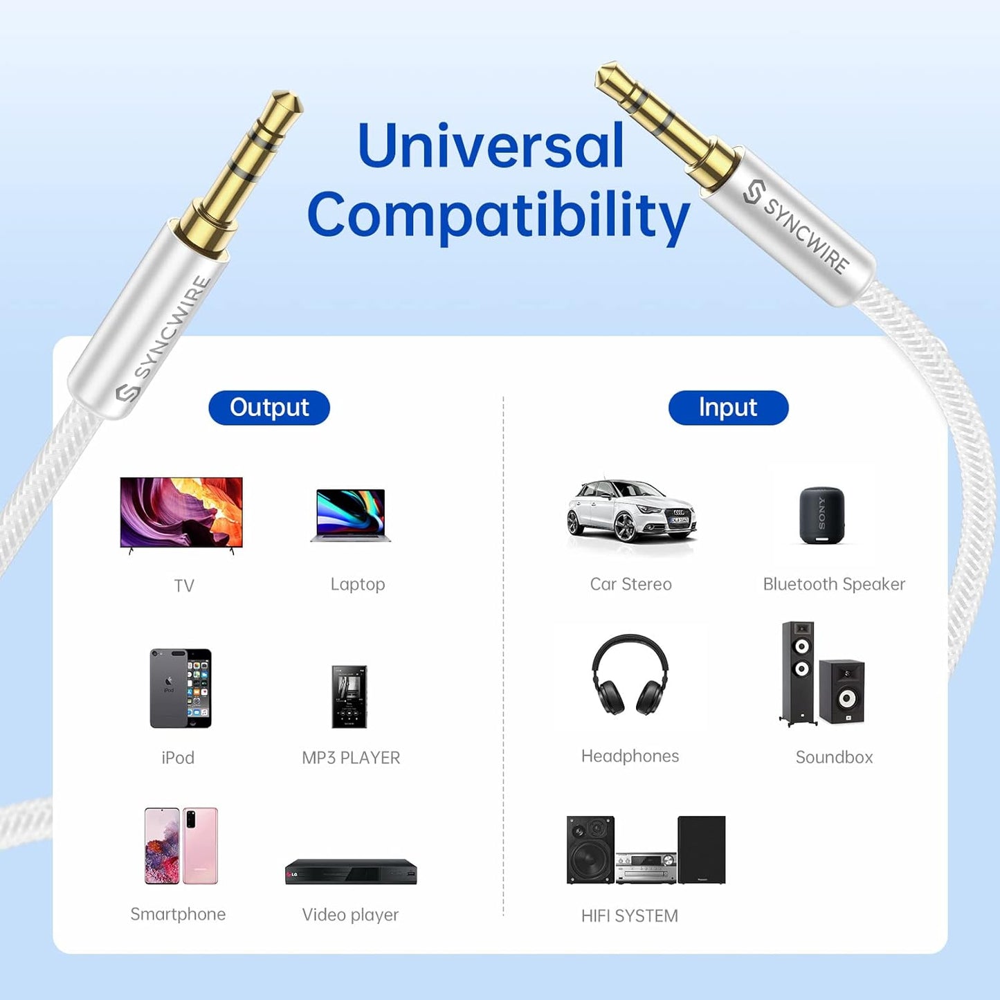 3.5 mm 2 MP3 Syncwire Aux Cable Audio Cable - m Nylon Jack Cable for Headphones, Apple iPhone iPod iPad, Echo Dot
