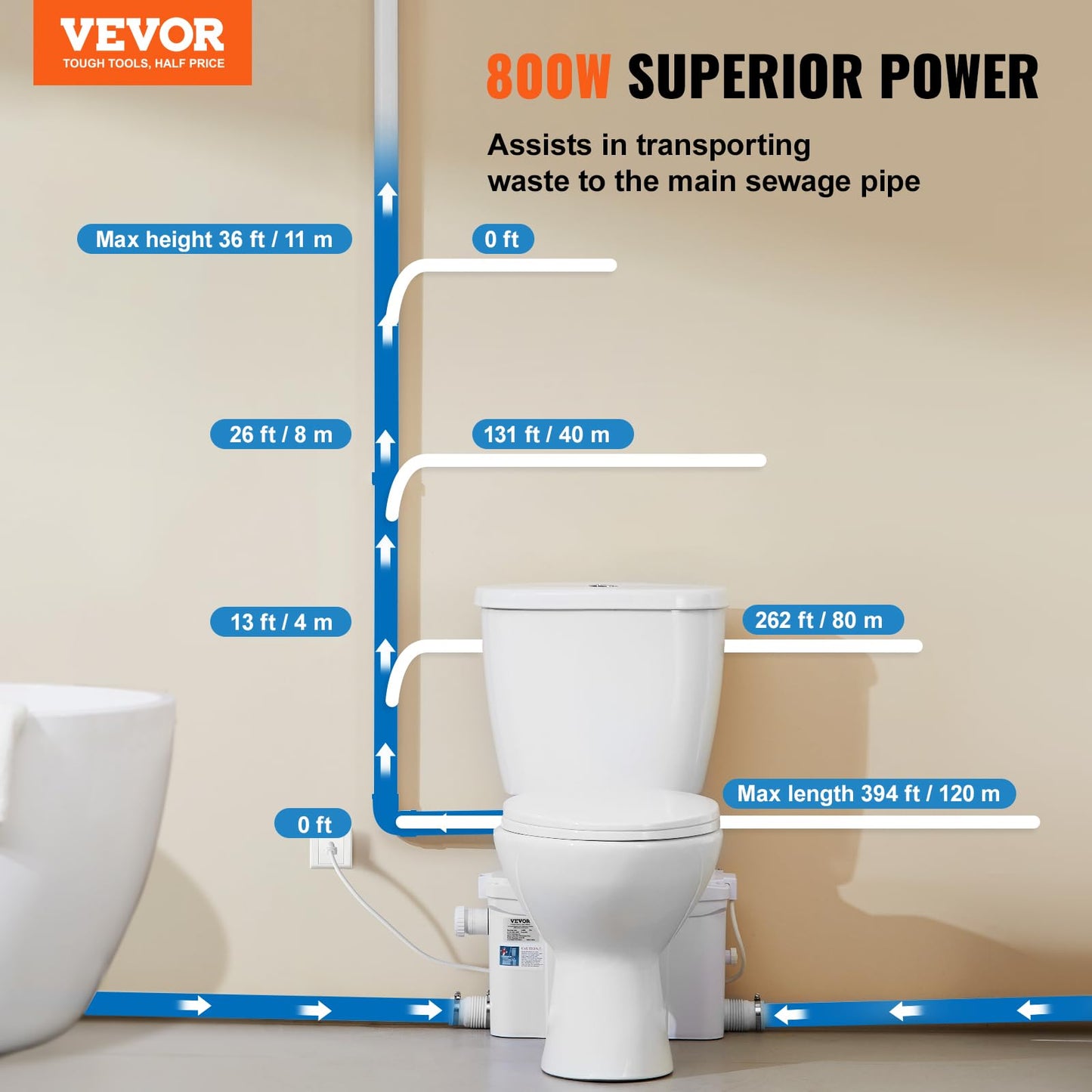 VEVOR Macerating Toilet System with Powerful 800W Macerator Pump, Rear Discharge and Upflush Toilet For Basement, Dual Flush Water Disposal, Macerating Toilet System Kit with 4-Inlet, Space Saving