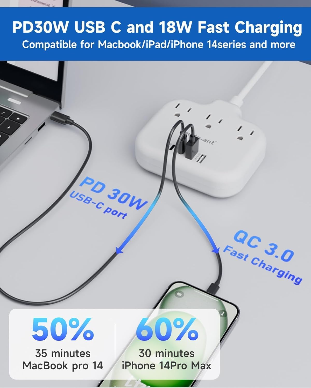 meta-ant PD30W 3 2 2 3ft European Travel Plug Adapter, International Power Adapter with Outlets USB-C and USB-A Fast