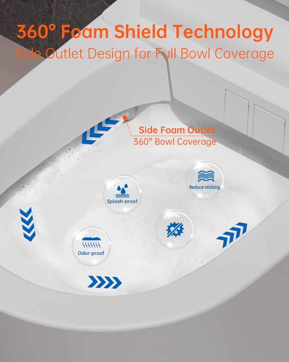 EPLO Smart Toilet Bidet with Auto Open Close,1000 Gram MaP Flush Score,Foam Dispenser, ADA Comfort Height, Moving Dryer,Auto Flush,Heated Seat,One Piece Elongated Toilet with Tank Built in U8MAX