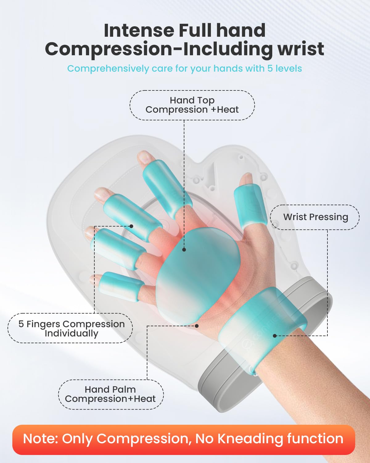 COMFIER【2026 Fathers Day Gift for Men， Cordless Hand Massager for Arthritis and Carpal Tunnel, Updated Bigger Electric Hand Massager with Heat and Compression,Wrist, Finger Massage