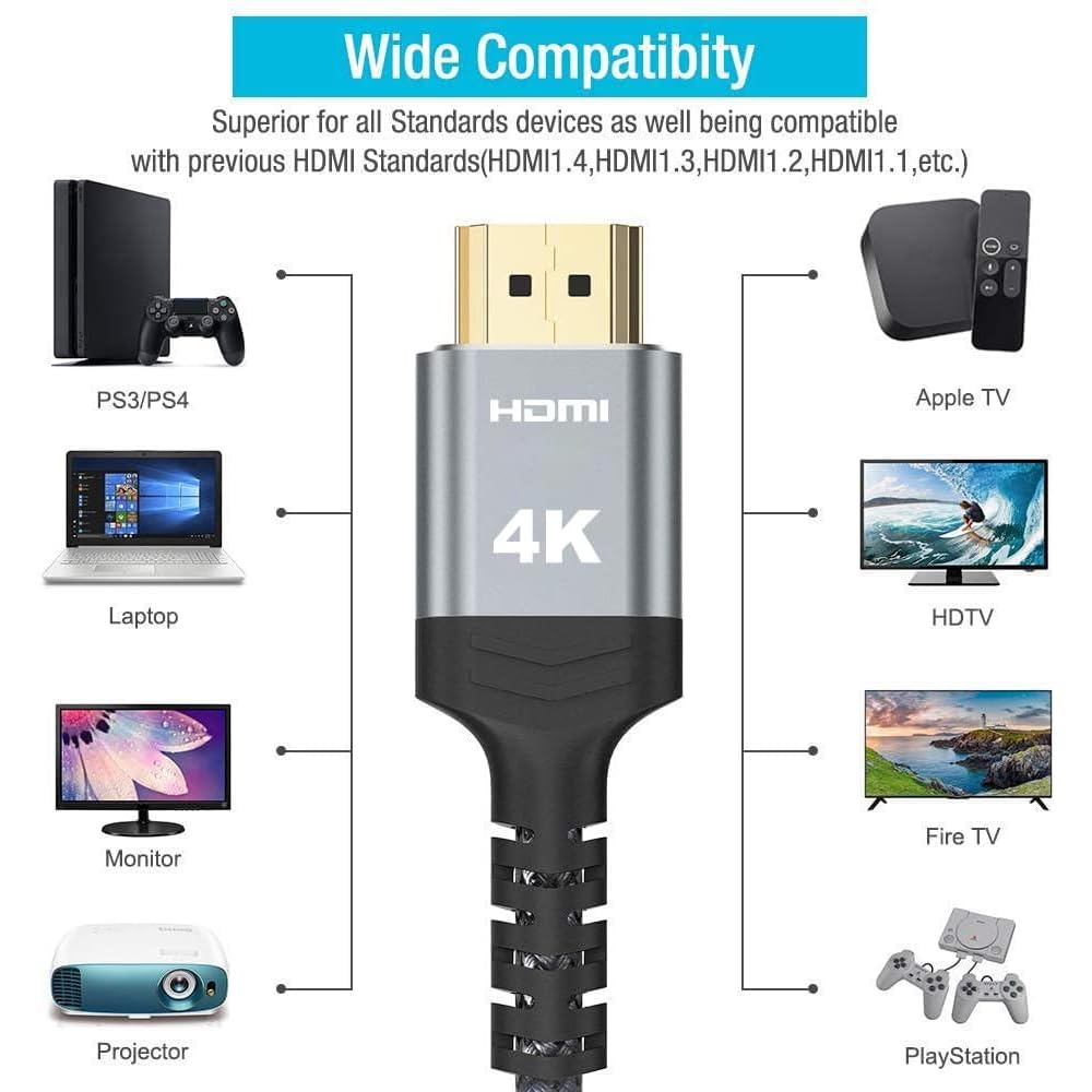 30FT, 18Gbps 2.0 (4K 60Hz 4K 3D 2.2 PS4/3 TV/HDTV/PS5/Blu-ray Highwings Long HDMI Cable High Speed Braided