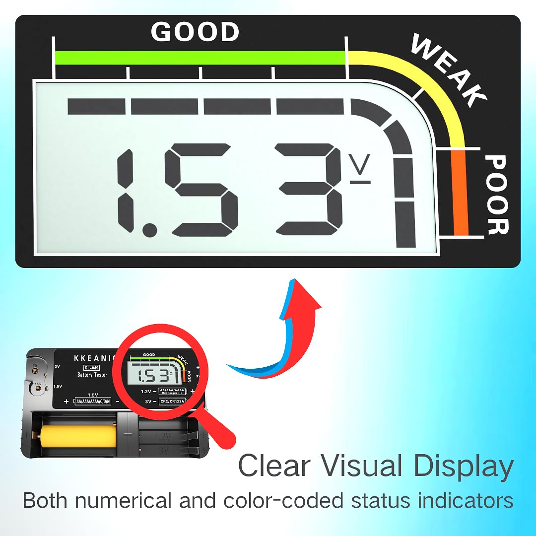SL-049 9V, CR123A,1.2V Battery Tester - Professional Digital Battery Checker with LCD Display for Household AA, AAA