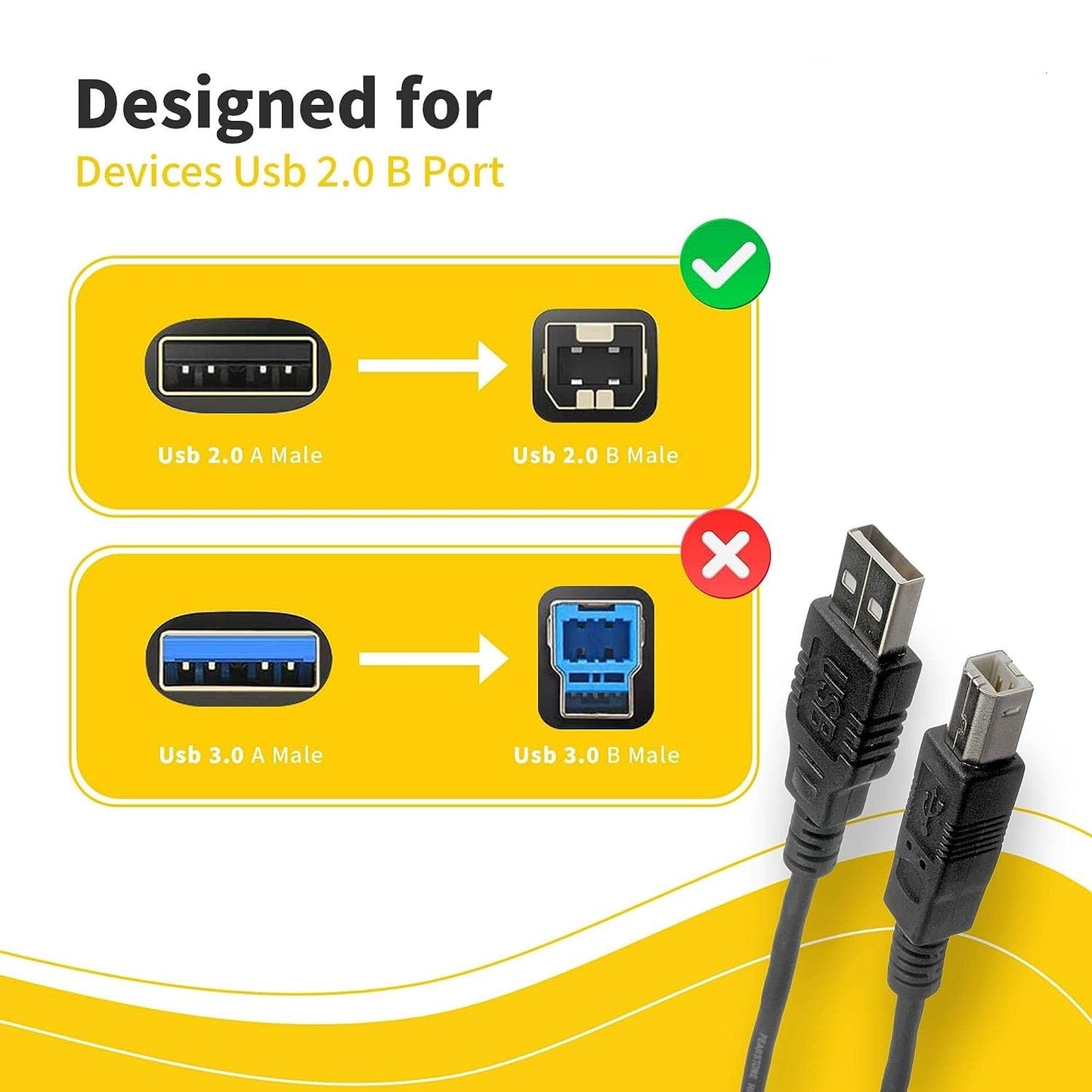 (10-Pack) (3-Feet) USB A to B Printer Cable, High Speed Transfer Scanner Printer Cord Compatible for HP Canon Dell