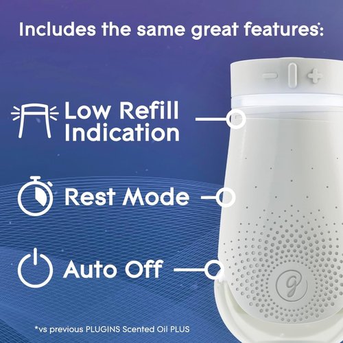 Glade PlugIn Plus Air Freshener Starter Kit - Hawaiian Breeze Scented Oil | 0.67 Fl Oz, 1 Warmer + 1 Refill