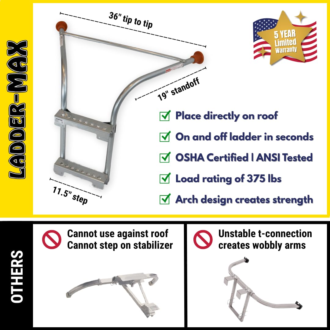 Ladder-Max Ladder Stabilizer, American Made Heavy Duty Standoff Fits Most Ladders, Secure Roof and Wall Extension Accessory, Gutter Protection Tool, 25 Years Proven Safety, 5 Year Limited Warranty