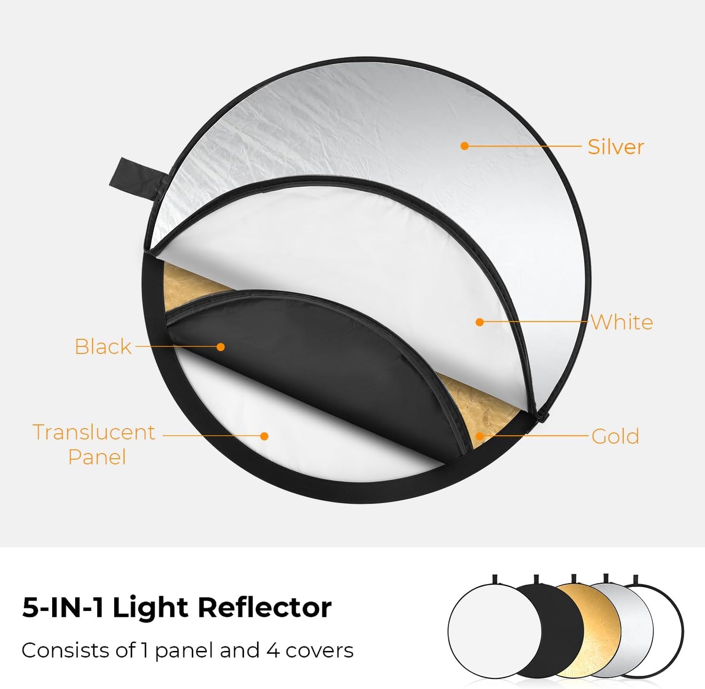 K&F CONCEPT 5-in-1 22" (56cm) Light Reflector Photography Diffuser Collapsible Portable for Studio and Outdoor Lighting