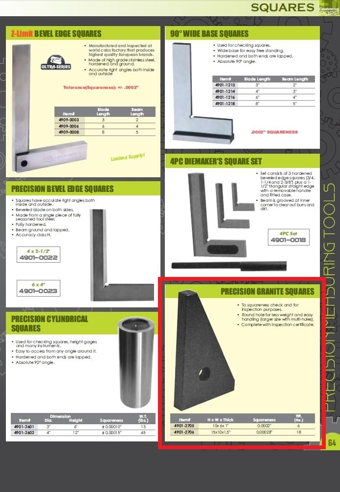 HHIP 4901-2705 10 x 6 x 1 Precision Granite Square, Black