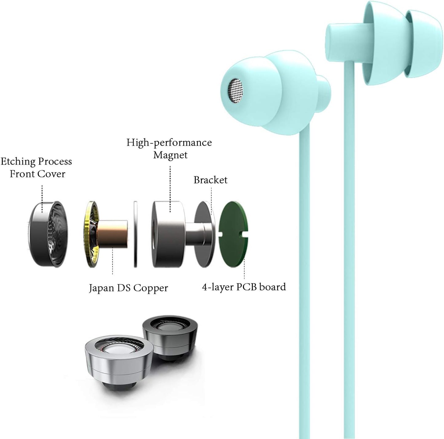 MAXROCK 3.5mm (TM Total Soft Silicon Headphones with Mic Sleep Travel Choice for Cellphones Tablets and Jack (Light