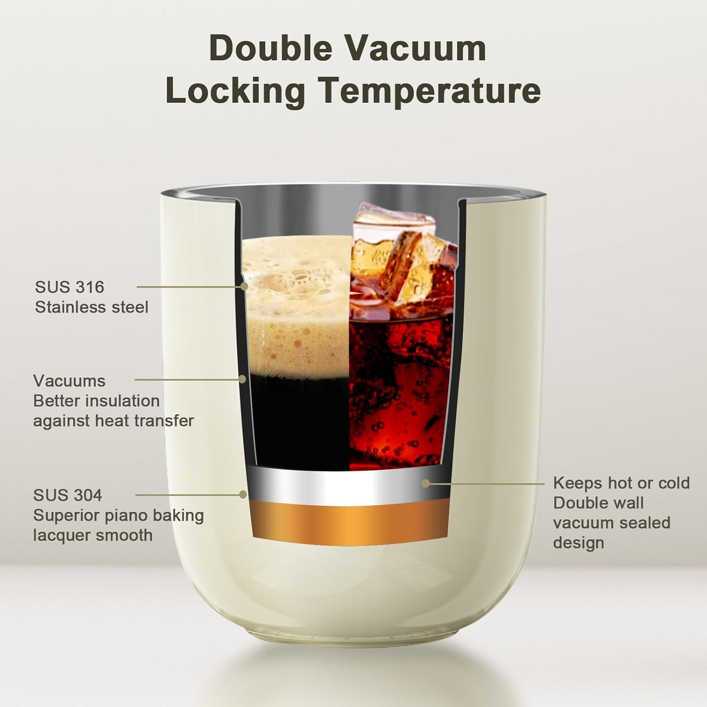 OTE Coffee Cup Travel Mug - 12 OZ Leakproof Insulated Tumbler | Keeps Drinks Hot or Cold, BPA-Free, Gray