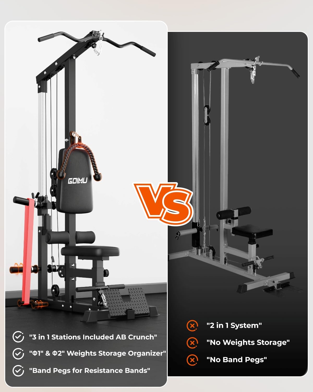 GOIMU LS01 LAT Pulldown Machine, LAT Row Cable Machine with AB Crunch, LAT Tower with Cable Row Attachment, 3 in 1 Pulley Stations for Home Gym(Black with 100lbs)