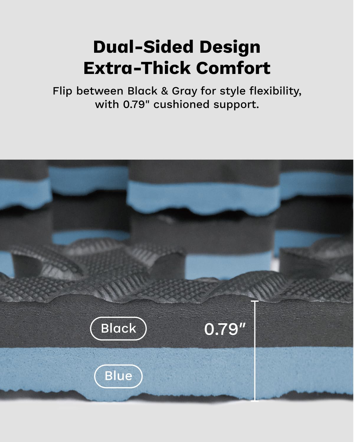 AIRHOP Upgraded 0.79" Extra Thick 48 Sq Ft High-Density Eva Foam Exercise Gym Mats, 12 Pcs Large Interlocking Puzzle Floor Tiles (24"x24") for Home Gym, Black&Blue