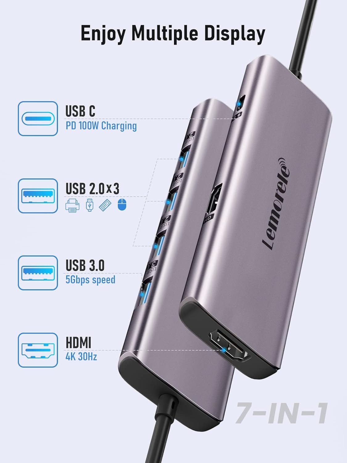Lemorele 7 1 4K 3.0, 3*USB 2.0, 100W USB C Docking Station for Laptop, in USB C Hub with Dual HDMI, USB PD Suitable