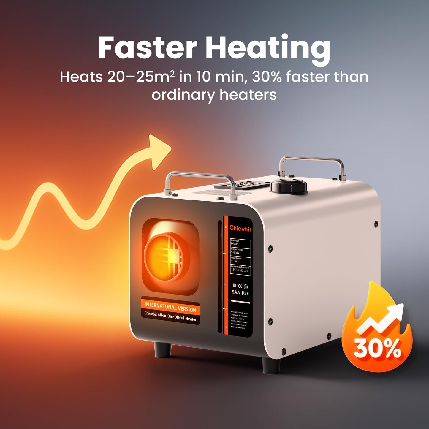 8KW All-in-One Diesel Air Heater, 12V/24V/110V Portable Parking Heating System with 5L Horizontal Fuel Tank, LCD Switch & Remote Control for RV Truck Camper Boat Garage Home