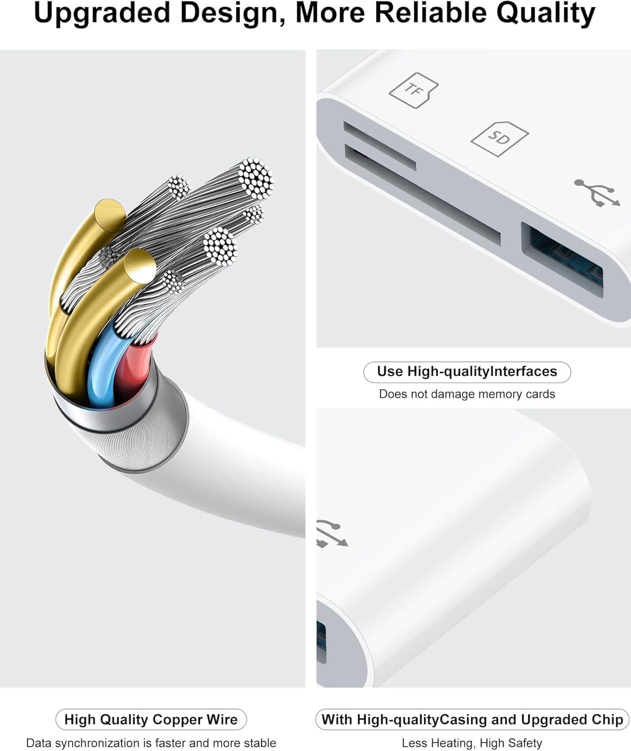 Haoano SD Card Reader for iPhone, iPad, Samsung, Memory SD Card Reader USB C&Lightning Dual Port Micro SD Card Reader