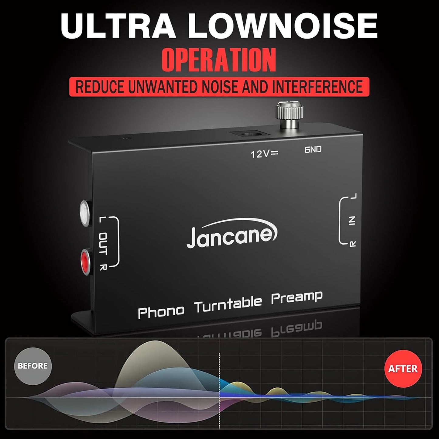 12V Phono Turntable Preamp,Low Noise Stereo Preamplifier with RCA Input/TRS Output, High-Fidelity Audio with DCAdapter
