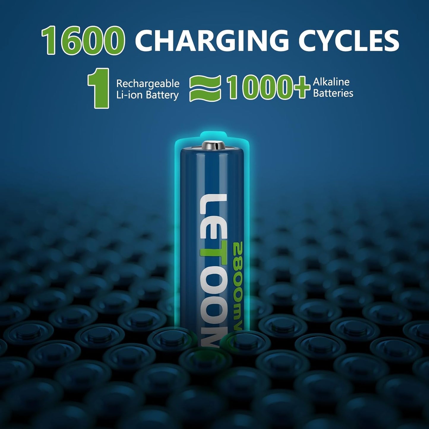 letoom 8 Pack 1.5V, 2800mWh 2-Hour Lithium AA Batteries Rechargeable with Charger Fast Charge Compatible with Camera