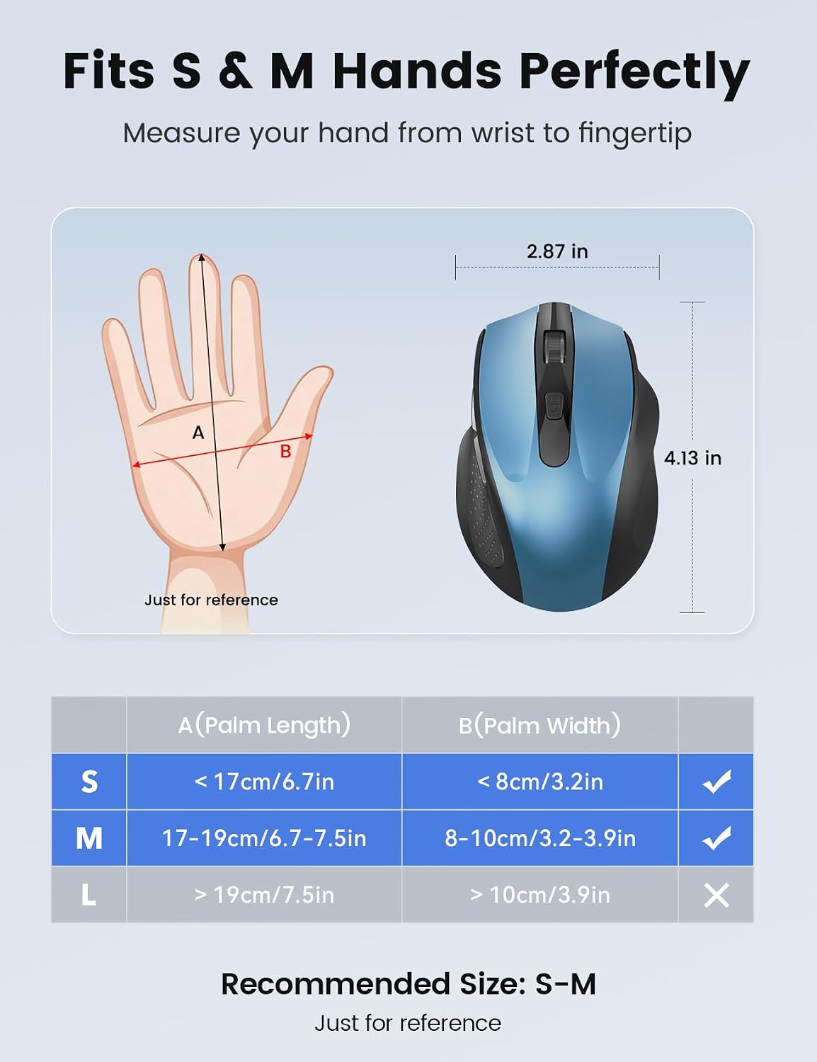 SABLUTE 6 3 M21 Wireless Mouse for Laptop, Blue Computer Mouse with USB-A&USB-C Receiver, Office Cordless Mice
