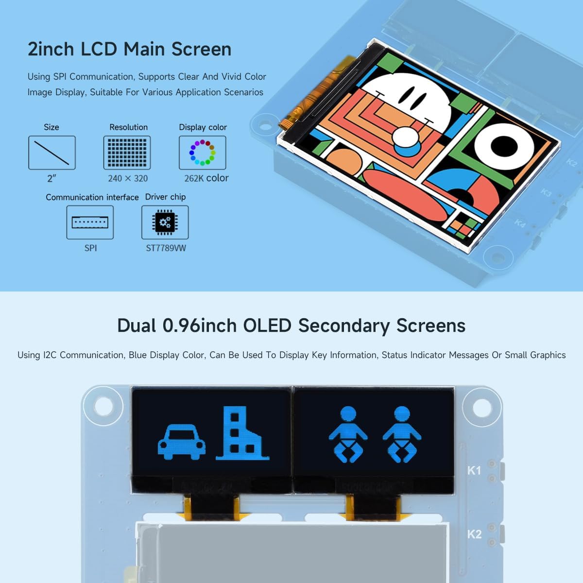 waveshare 2inch 0.96inch 40PIN OLED/LCD HAT, Onboard IPS LCD Main Screen and Dual Blue OLED Secondary Screens