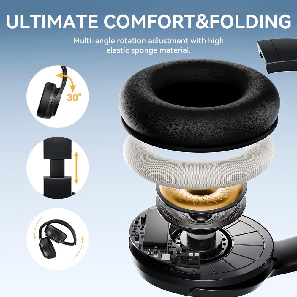 MZYDM 40 Microphone,5.3 Headset, Bluetooth Headphones Over Ear, Hours Playtime Wireless Headphones with Bluetooth, HiFi