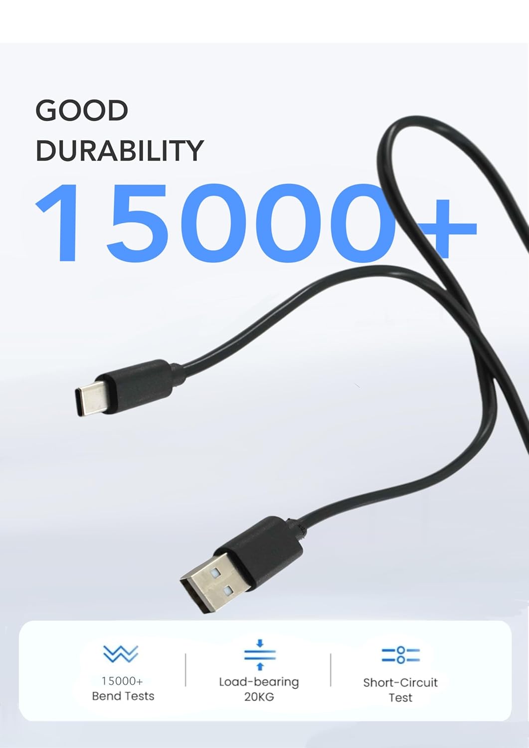 UIGOCLE (5 USB Fast Charger Cable Charging Cable is Compatible with JBL Bose Speaker Headphones, Wireless Bluetooth