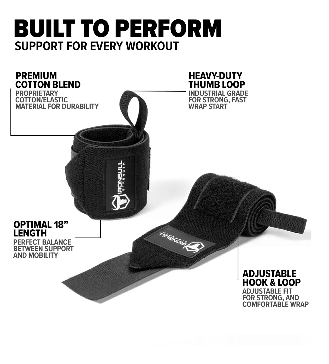 Wrist Wraps for Weightlifting & Powerlifting (18") - Premium Quality Wrist Straps for Weight lifting with Thumb Loop - Best Gym Wrist Wraps for Bench Press, Dip, Triceps & Curls for Men and Women