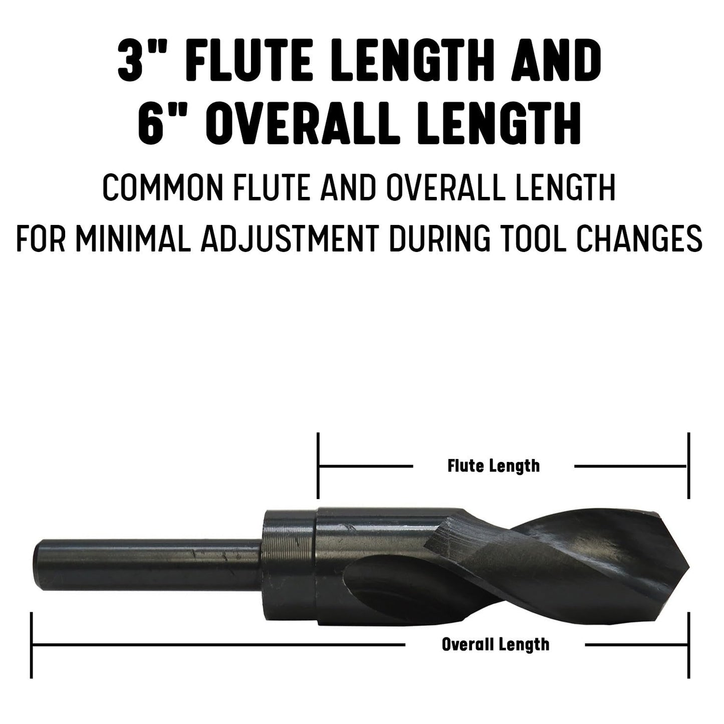 Drill America 2" High Speed Steel Reduced Shank Drill Bit with 3/4" Shank, DWDRSD Series