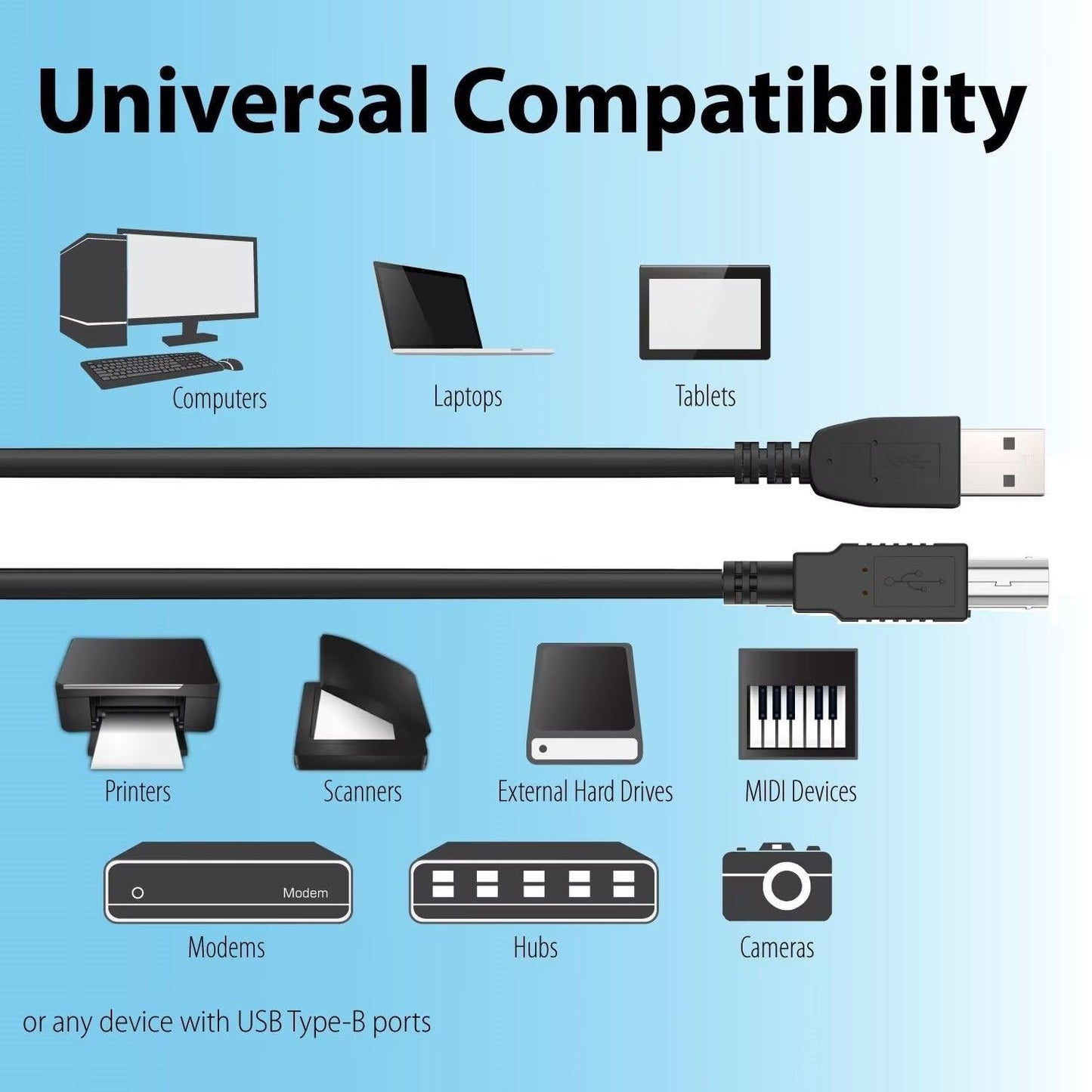 MDCGPower 6ft USB Cable Data Sync PC Laptop Cord Compatible with Iomega Screenplay DX HD Screen Play HD Media Player