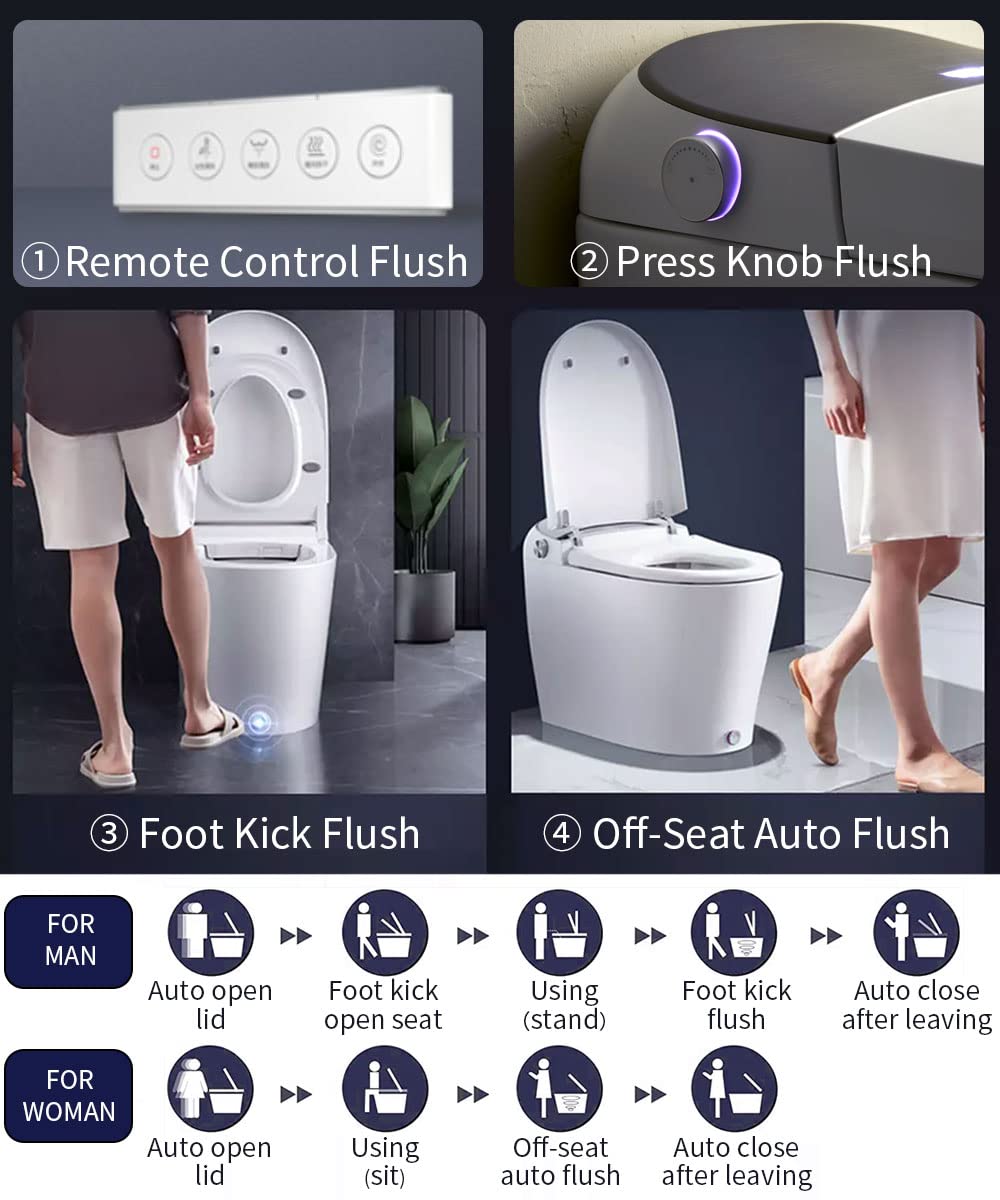 EPLO Smart Toilet Auto Open/Close,Built in Tank Bidet Toilet,Heated Seat,Foot Kick Flush,Blackout can Flush,1.06GPF,One piece Toilets for bathrooms,Night Light/LED Display/Modern Smooth Grey Lid