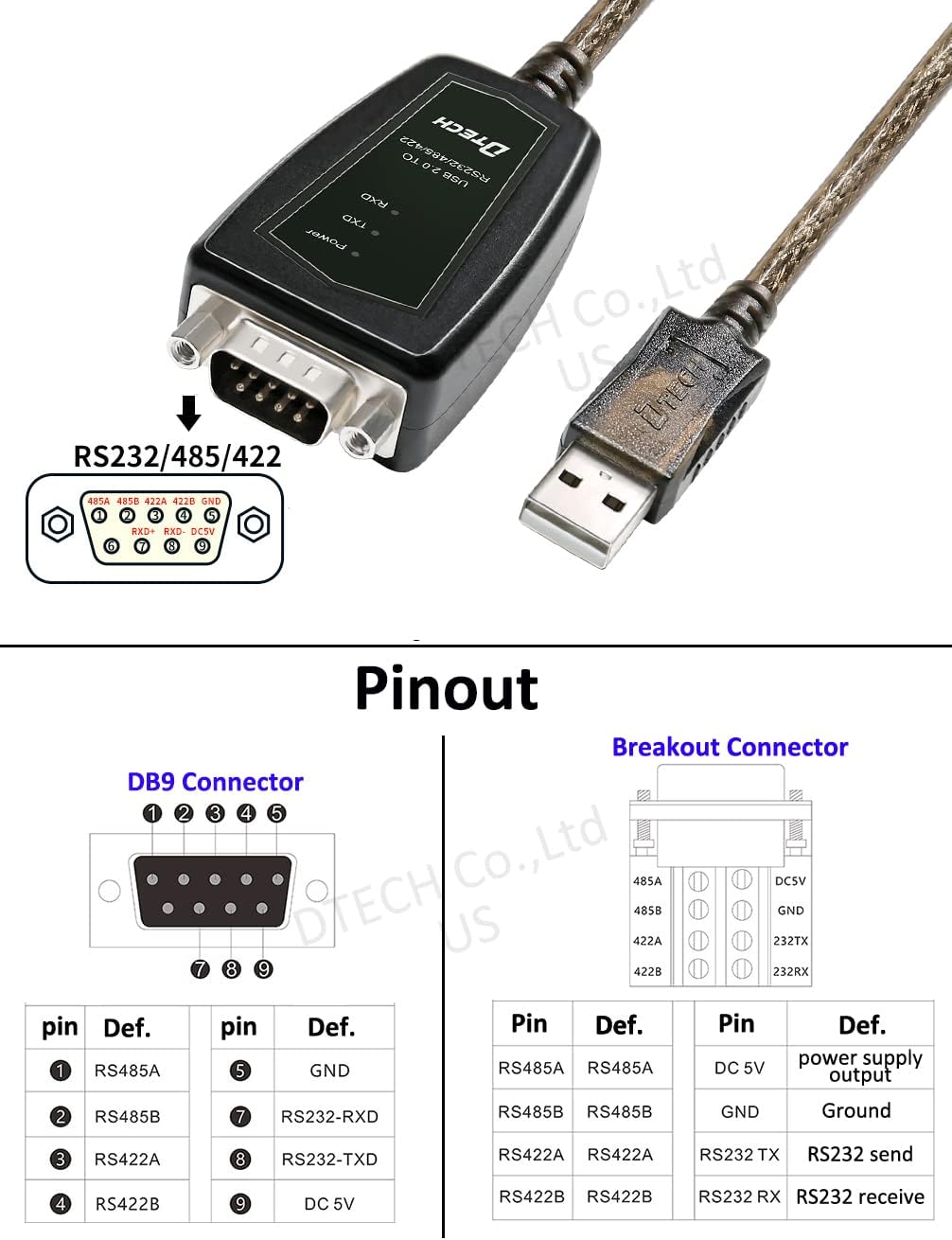 DTECH RS422 RS485 R232 (3 1 5V 11 10 8 7 (1.5ft) USB to Serial Adapter to USB Cable in Interface) Supports DC