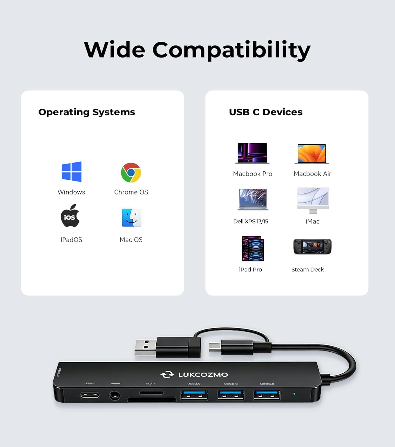 LUKCOZMO 8 1 100W 3 USB C Docking Station with Ethernet, in Docking Station to HDMI Adapter Displayport SD TF Card