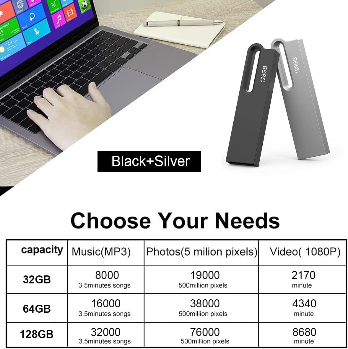 Aiibe 128GB 2 Pack 128gb 128 2.0 (128G, 2 Flash Drive Metal USB Drive Thumb Drive with Keychain Waterproof Jump Drive