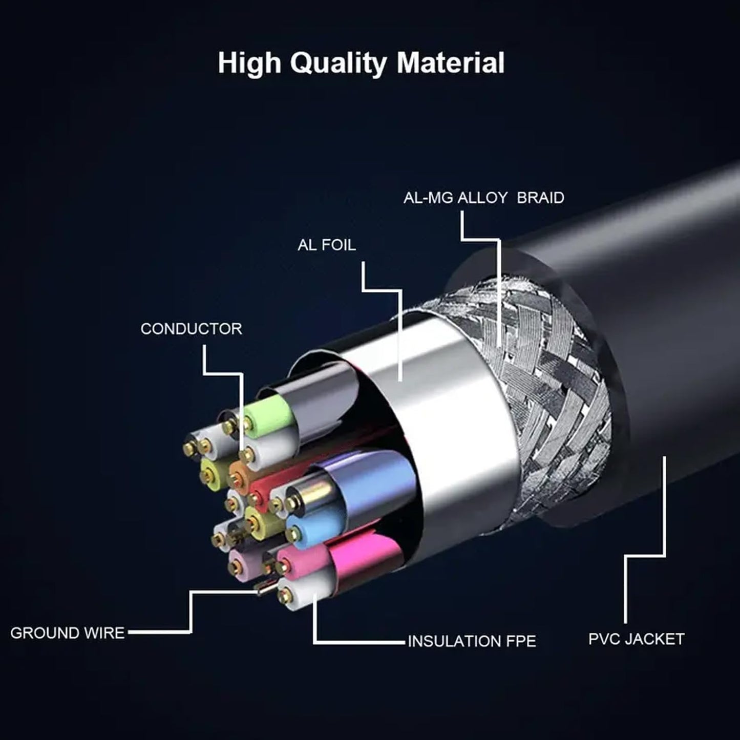 Generic 4K 2.0 3.3ft (1m), 18Gbps, 60Hz, 2160p, High-Speed HDMI Cable UHD Deep Color, Male-to-Male, Ethernet & ARC