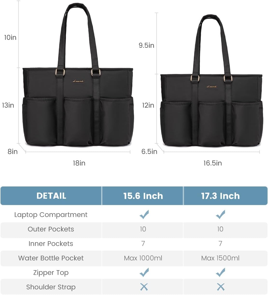 LOVEVOOK Laptop Tote Bag for Women Work, Teacher Tote Bag Nurse Bag With Large Cup Holder, Utility Professional