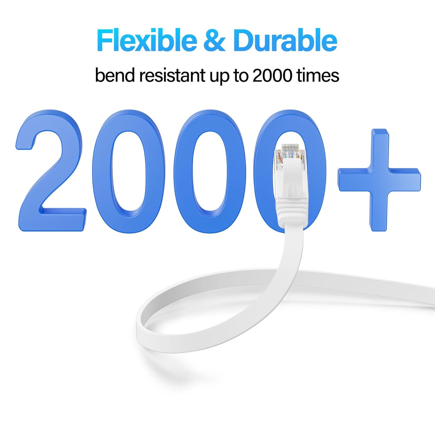 Mnlnbuao 6 200 10Gbps Cat6 6 Cat Flat Ethernet Cable FT, UTP High-Speed Ethernet Cable, Pure Copper Cat Cable, Long