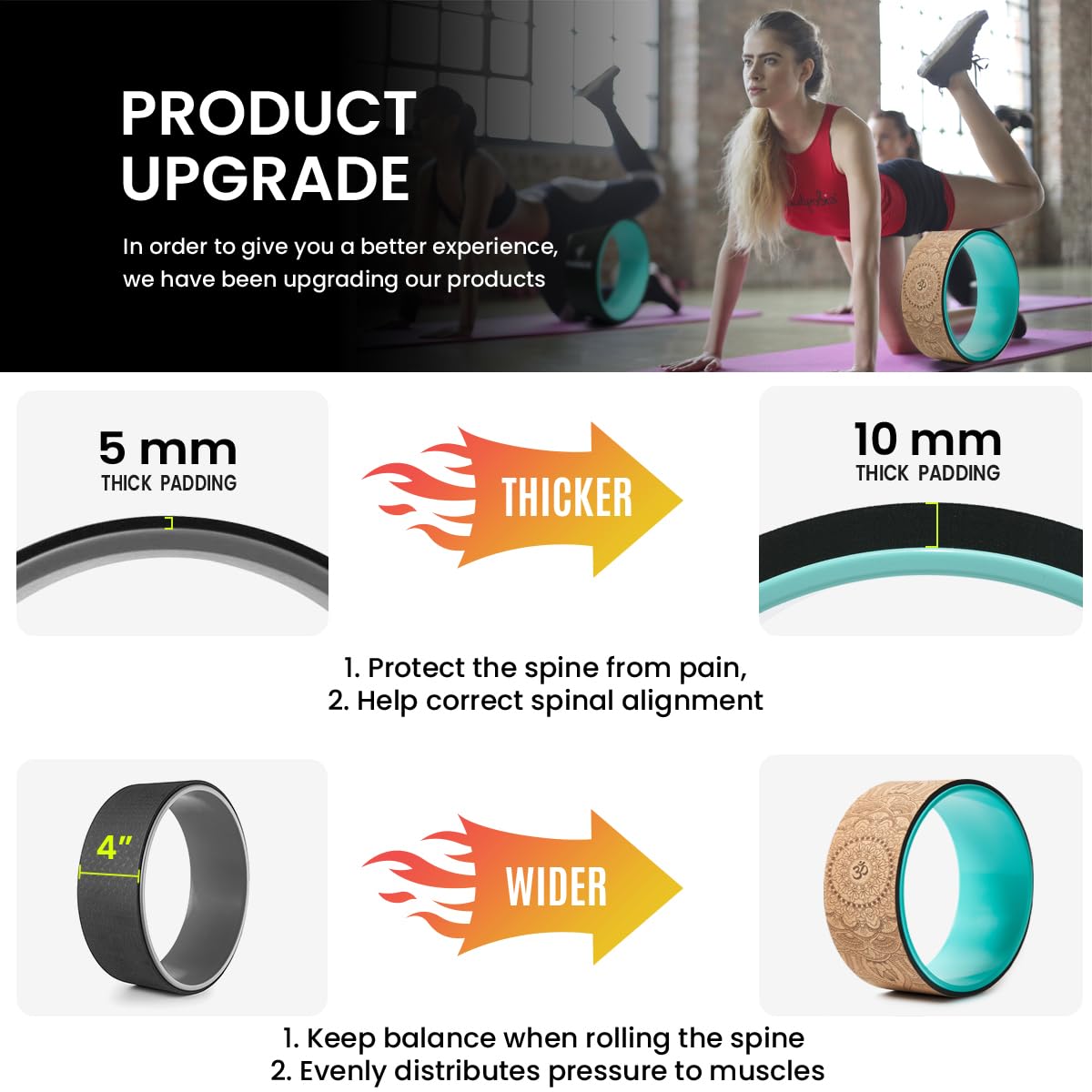 Yoga Wheel Set, Upgraded Back Wheels for Pain Relief & Stretching, Strongest Back Roller for Deep Tissue Massage, Improving Yoga Poses Backbend (CORK)