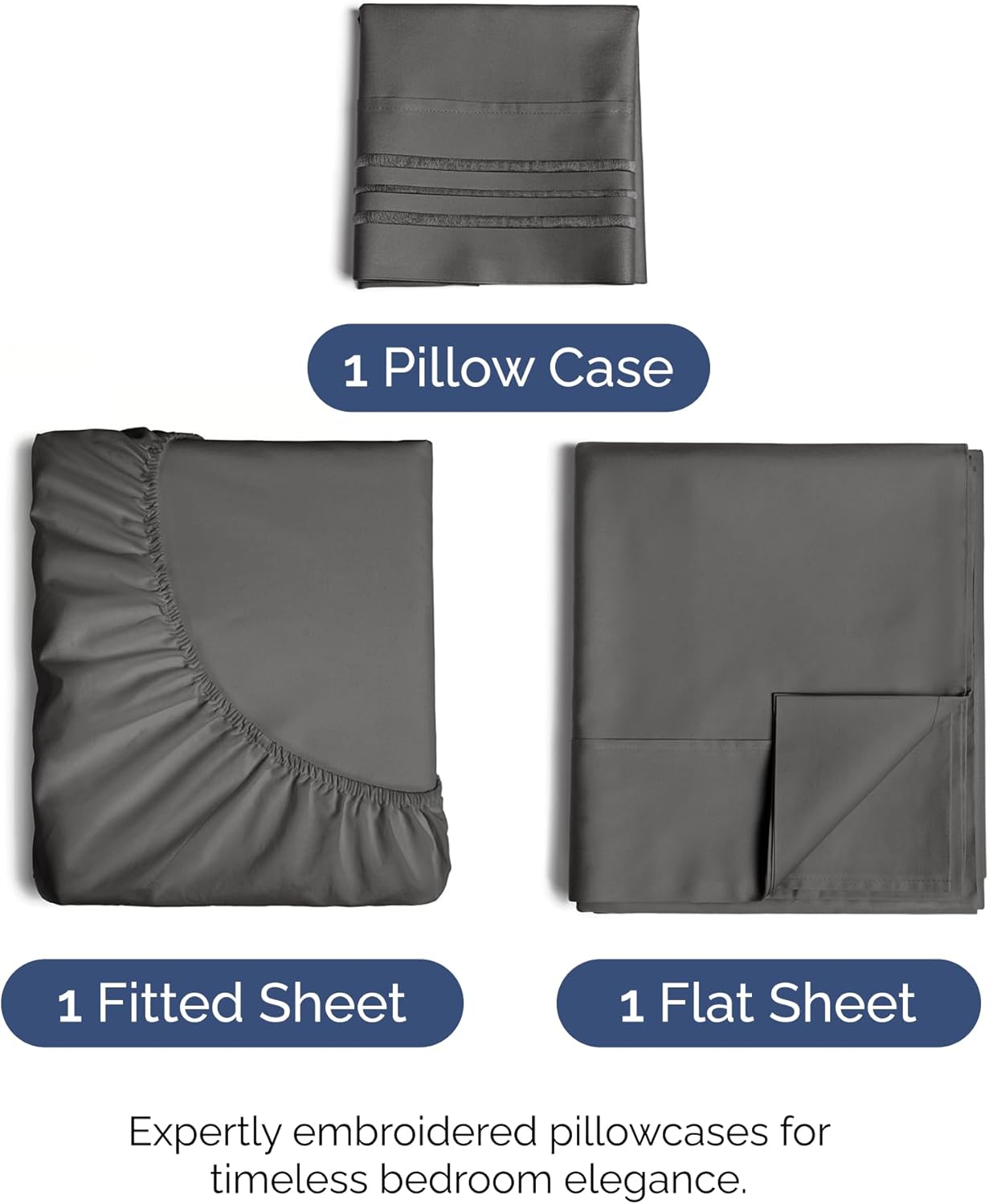 Regine Switzerland Twin XL Sheet Set - Comfy Cooling Bedding for All - Deep Pockets, Soft & Wrinkle-Free - Charcoal