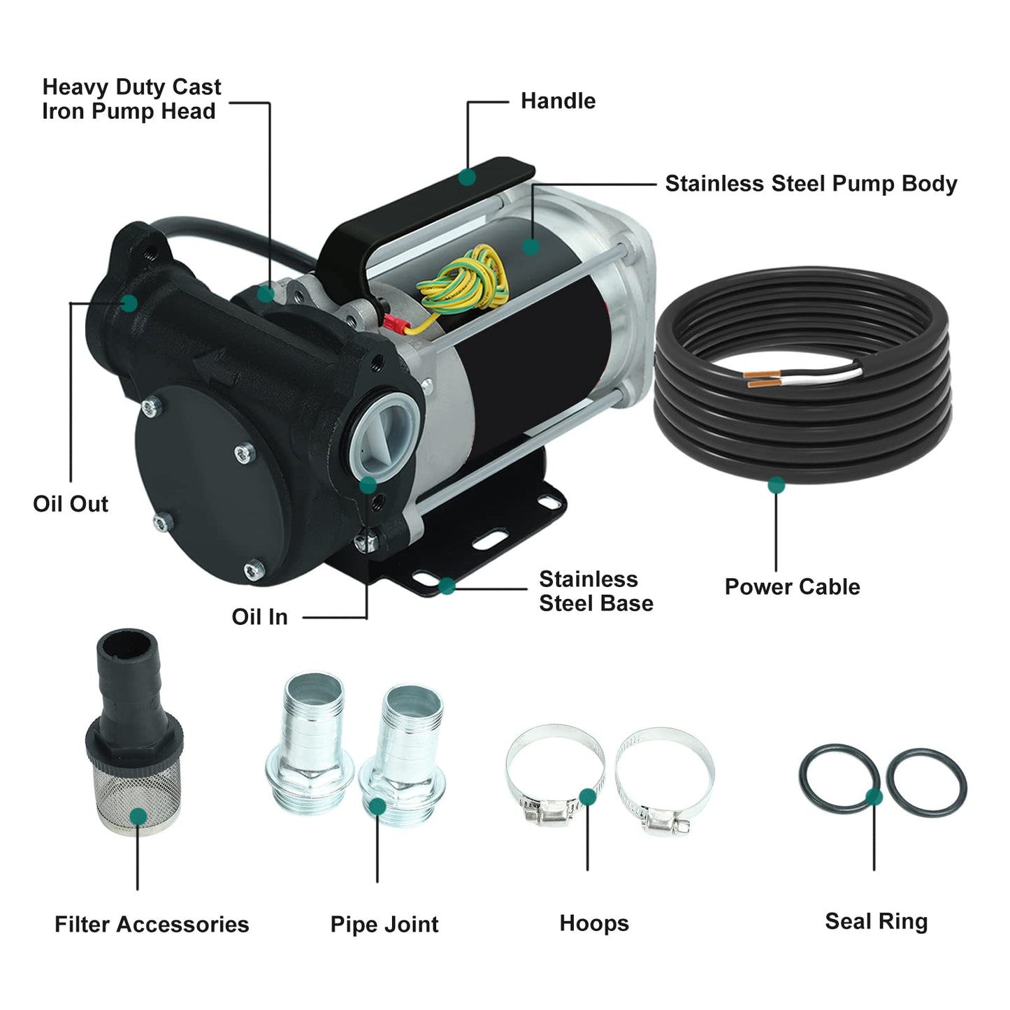 BLACKHORSE-RACING 12V DC Gasoline Fuel Transfer Pump, 15 GPM / 57 LPM Self-Priming Rotary Vane Motor Fuel Pump, Thermal Protected, for Gasoline Diesel Kerosene Mineral Spirits