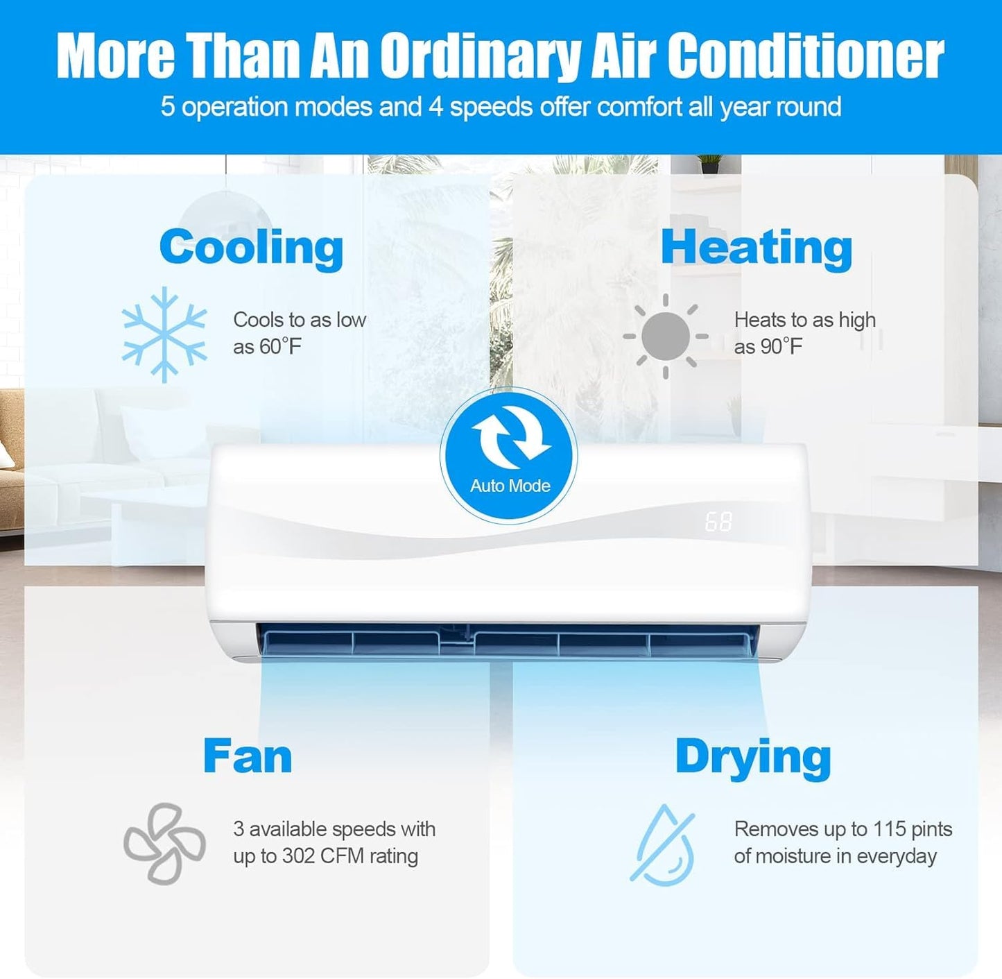 GLACER 24000BTU Mini AC Split-System, 18.5 SEER2 Ductless Air Conditioner w/Pre-Charged Condenser, White (24000BTU, 220V, 18.5 SEER2)