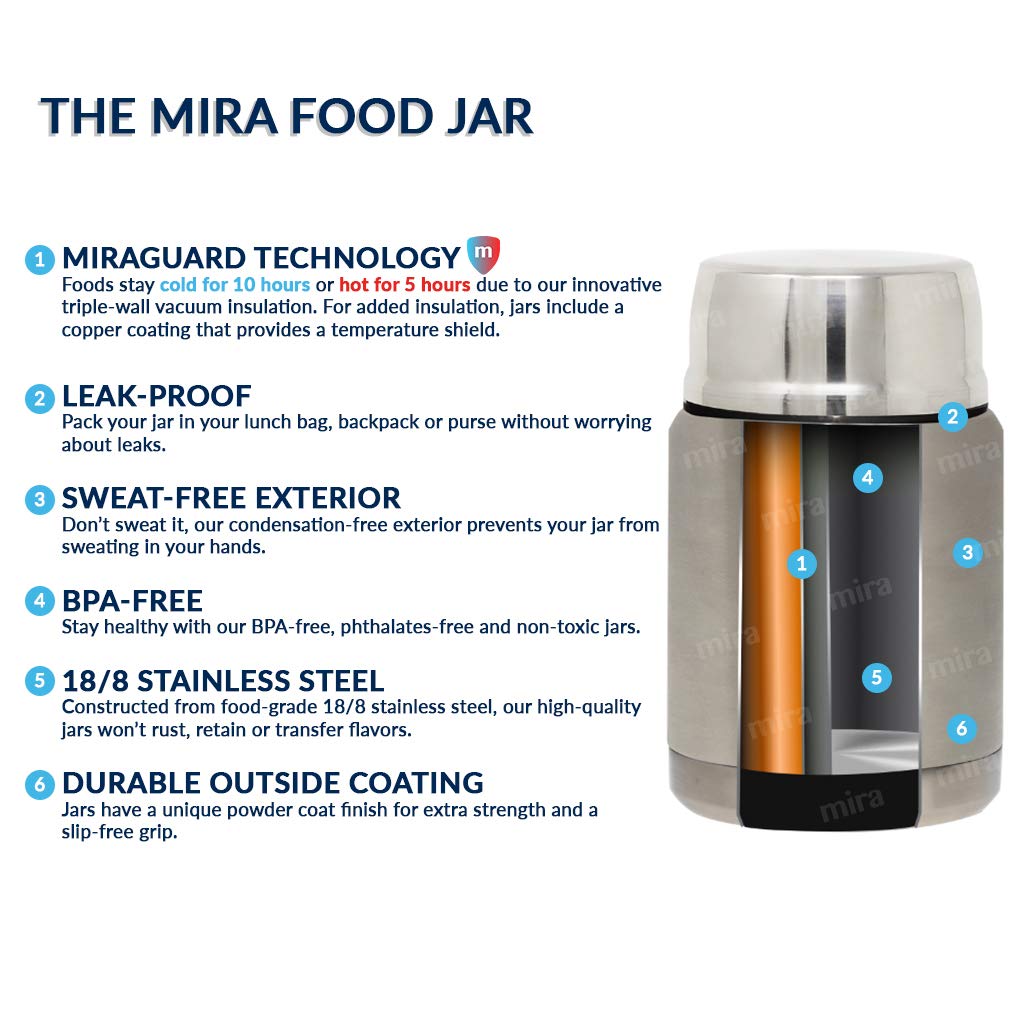 MIRA 2-Pack Food Thermo Set (15 oz) for hot and cold foods - Insulated Stainless Steel Containers with Spoons - 2 Set Black