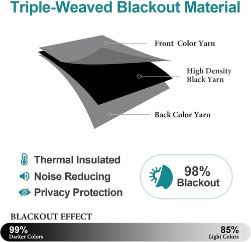 ChrisDowa Blackout Curtains - 120-Inch Long Thermal Insulated Grommet Panels for Bedroom & Living Room (Grey, 2 Panels)