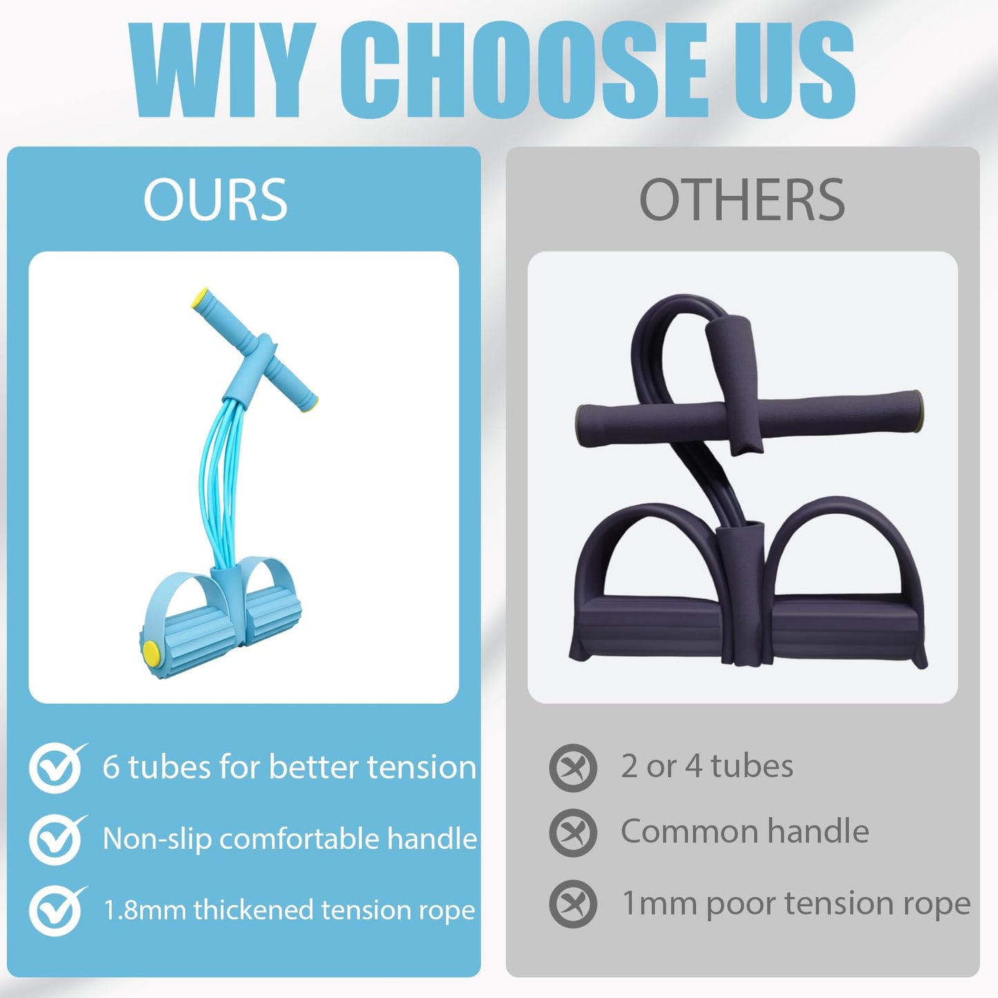 Pedal Resistance Band with Handle, Blue 8 Tube Multifunction Fitness Bands for Full Body Workout, Abdominal, Leg, Arm, Back Slimming Training